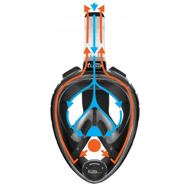 TUSA Black Series Travel Full Face Set - Image 3